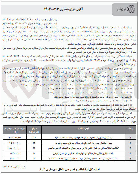 تصویر کوچک آگهی  بهره برداری از تعدادی غرف واقع در سطح شهر :
رستوران بیرون بر 
محل استقرار صدور بارنامه
کانکس تنقلات 
واحد تجاری کافی شاپ 
محل استقرار کیوسک تنقلات 