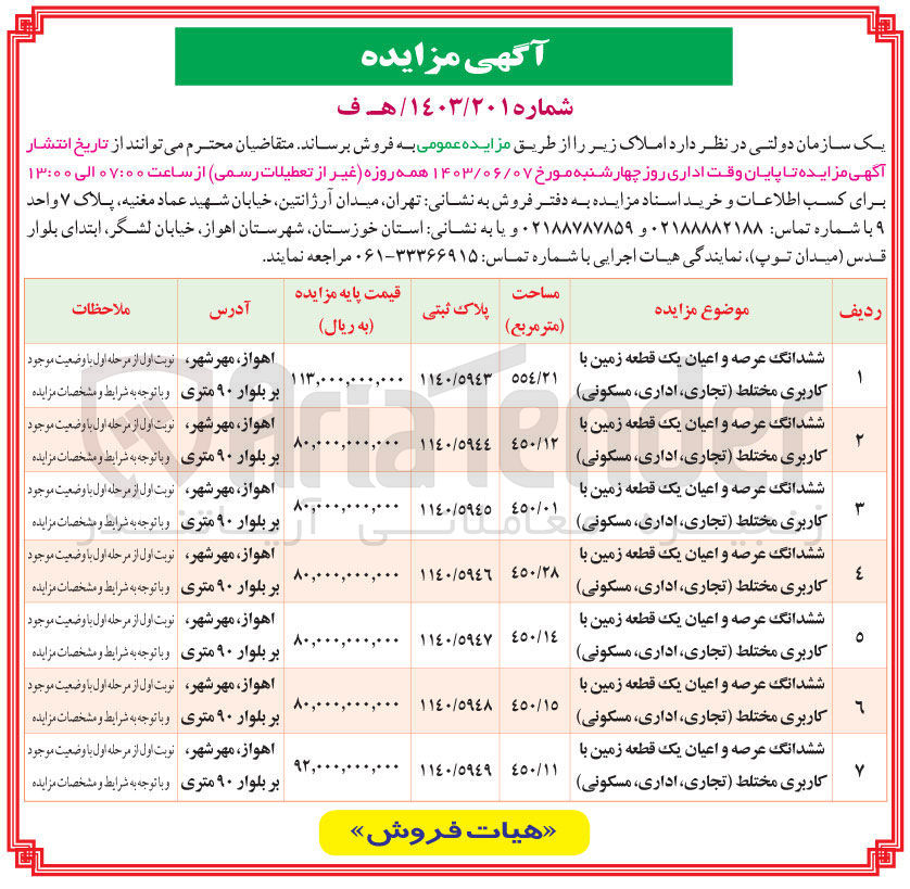 تصویر کوچک آگهی فروش ششدانگ عرصه و اعیان 7 قطعه زمین با کاربری مختلط (تجاری، اداری، مسکونی)