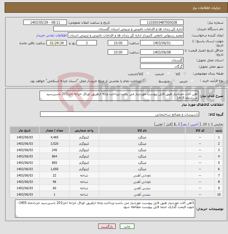 تصویر کوچک آگهی نیاز انتخاب تامین کننده-آهن آلات موردنیاز طبق فایل پیوست موردنیاز می باشد-پرداخت وجه ازطریق اوراق خزانه اخزا201 باسررسید خردادماه 1405