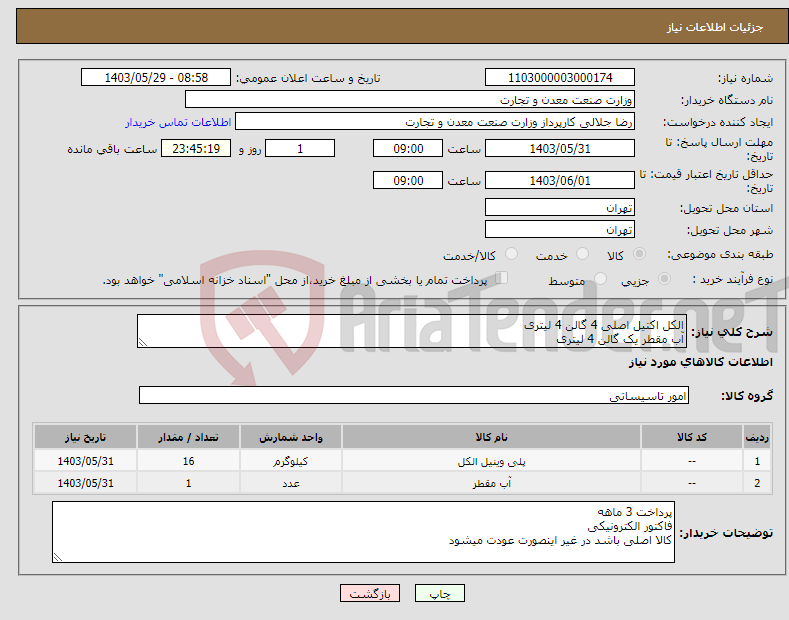 تصویر کوچک آگهی نیاز انتخاب تامین کننده-الکل اکتیل اصلی 4 گالن 4 لیتری آب مقطر یک گالن 4 لیتری