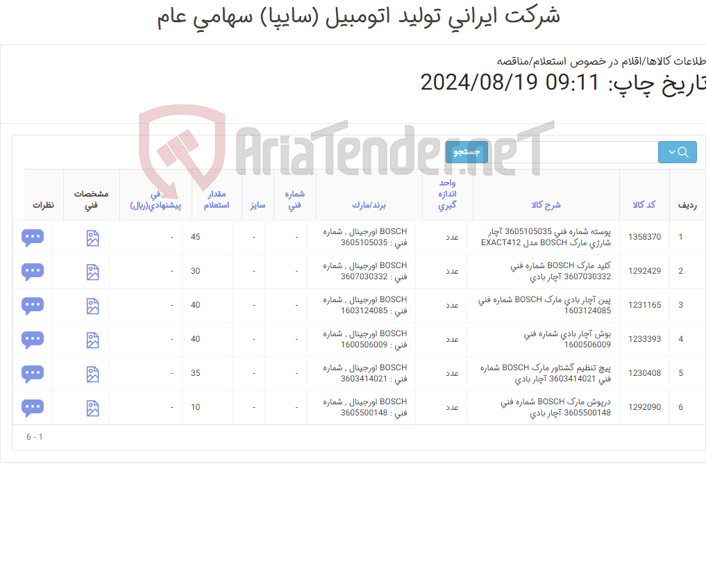 تصویر کوچک آگهی تامین شش ردیف اقلام یدکی آچار بادی