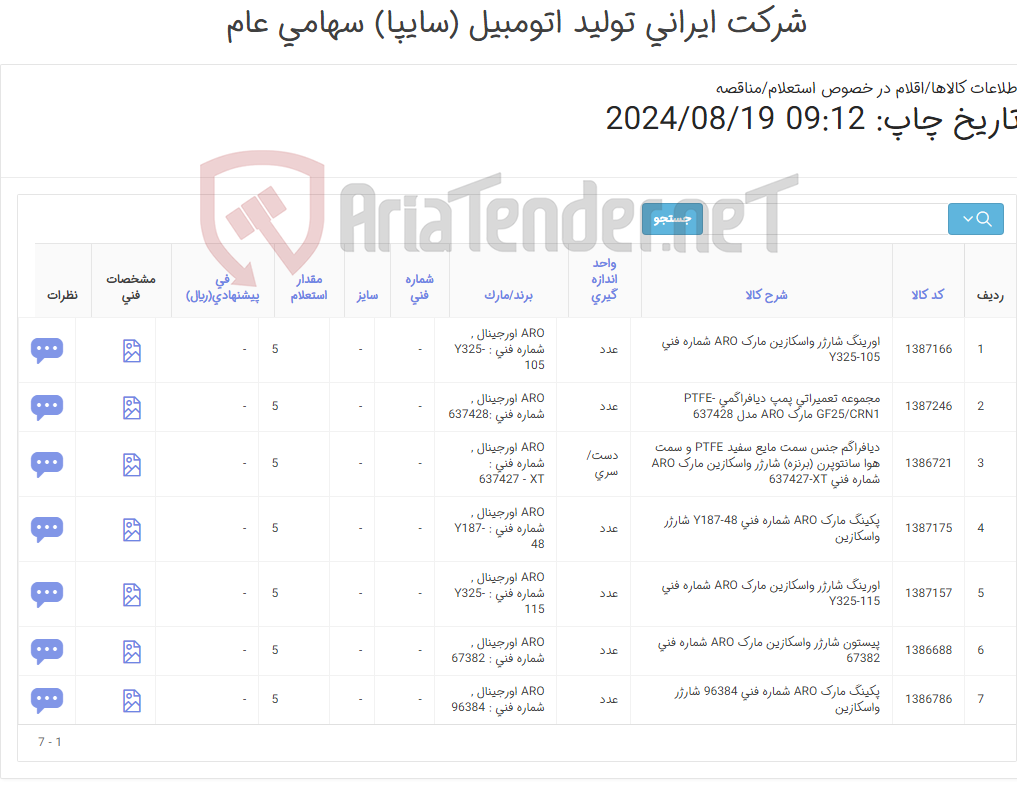 تصویر کوچک آگهی تامین هفت ردیف پیستون , پکینگ , مجموعه ‎تعمیراتی و ...