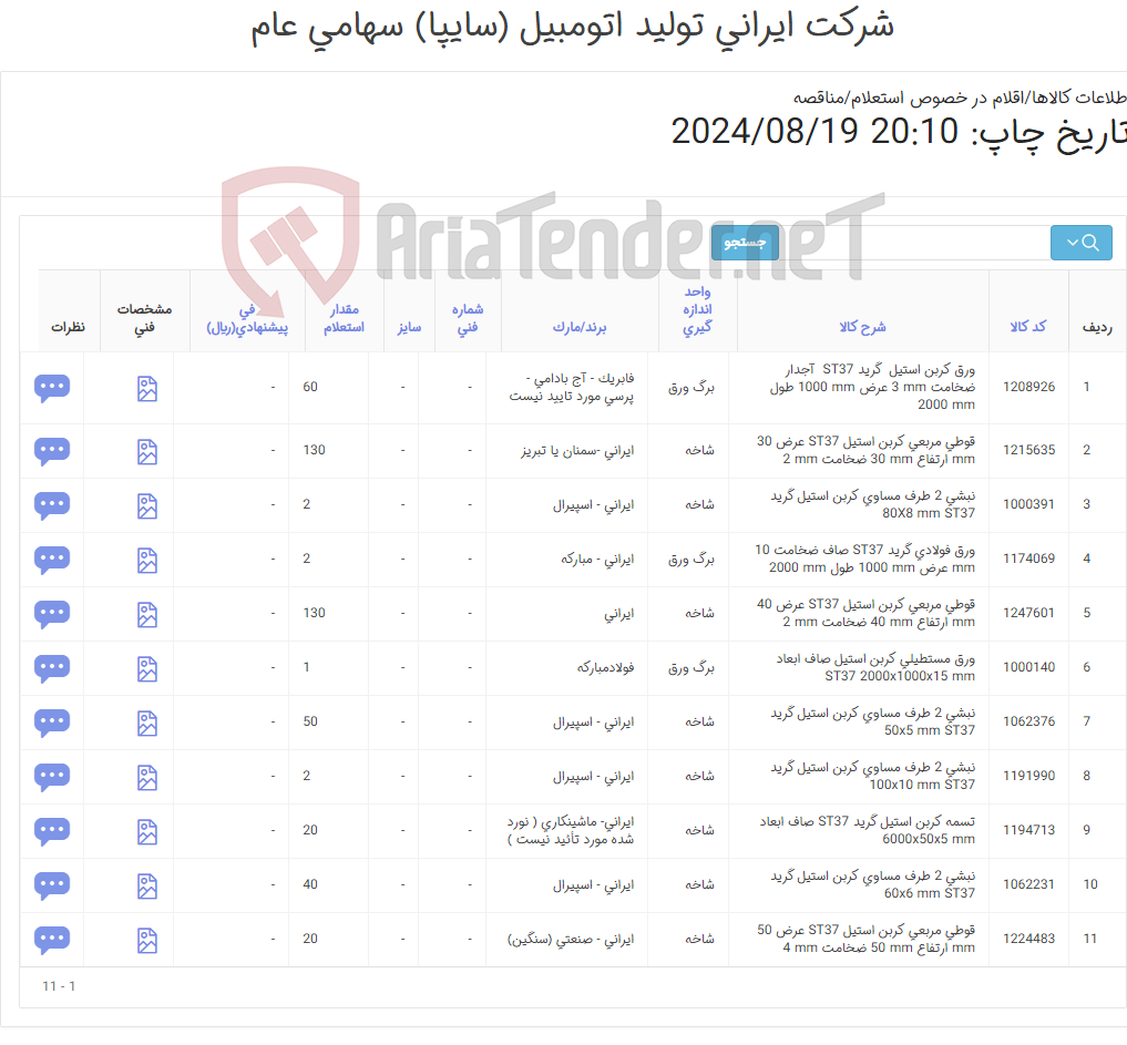 تصویر کوچک آگهی قوطی - ورق -نبشی - تسمه