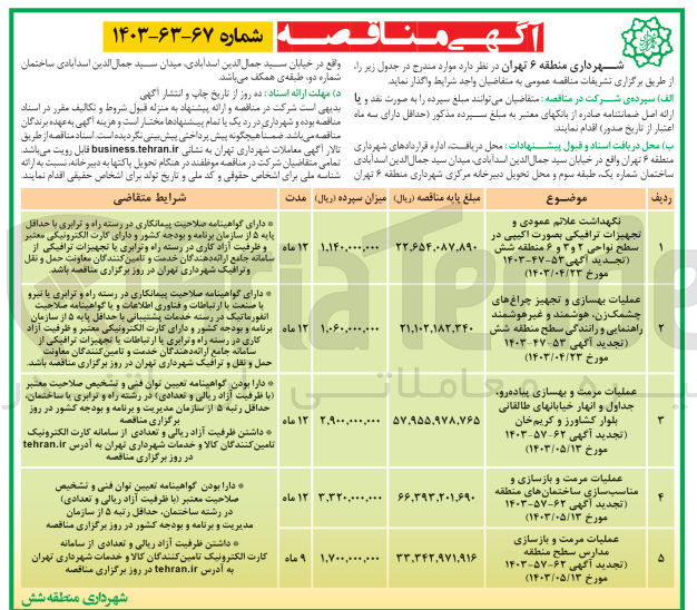 تصویر کوچک آگهی عملیات مرمت و بهسازی پیاده رو جداول و انهار خیابان های طالقانی بلوار کشاورز و کریم خان