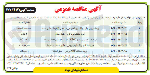 تصویر کوچک آگهی خرید دستگاه XRF پرتابل