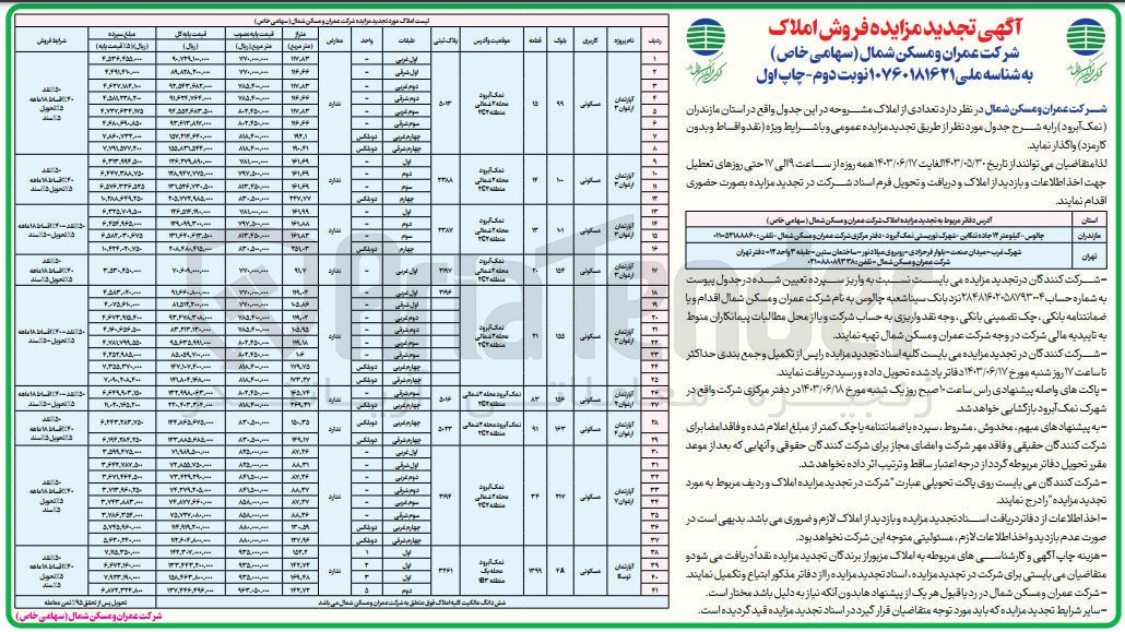 تصویر کوچک آگهی واگذاری تعدادی از املاک در 41 ردیف باکاربری مسکونی 