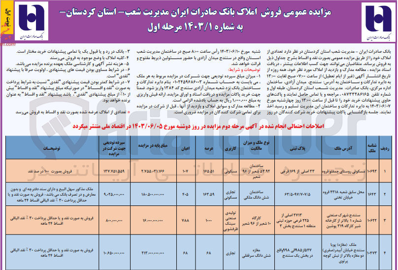 تصویر کوچک آگهی فروش املاک در 4 ردیف باکاربری مسکونی -تجاری،مسکونی -تجاری -تولیدی صنعتی سینگ ظرفشویی