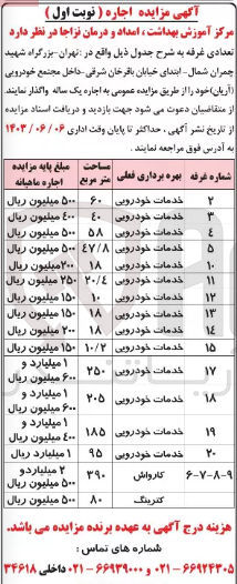 تصویر کوچک آگهی واگذاری تعدادی غرفه :خدمات خودرویی -کارواش -کترینگ 