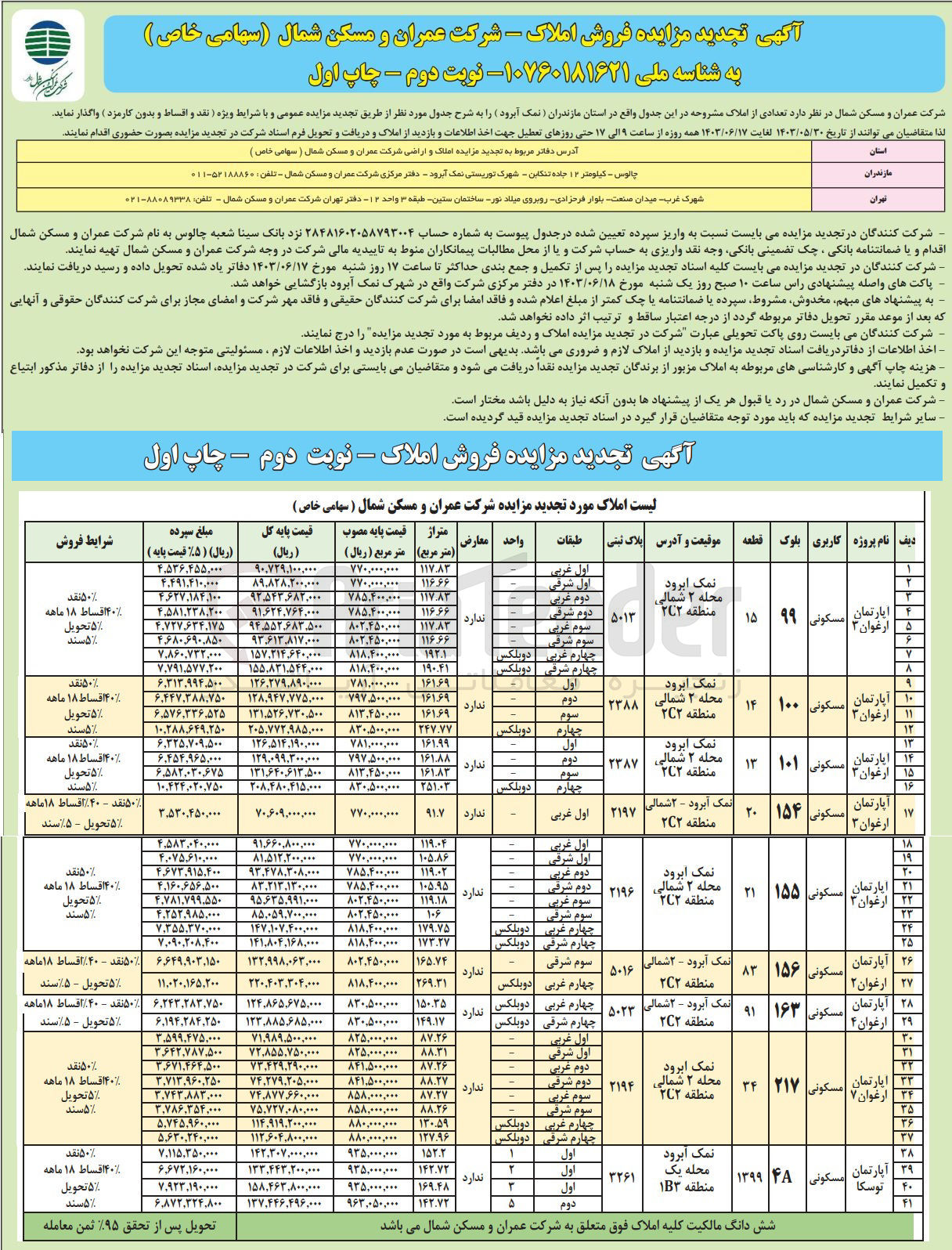 تصویر کوچک آگهی واگذاری تعدادی از املاک واقع در استان مازندران نمک آبرود با کاربری مسکونی 