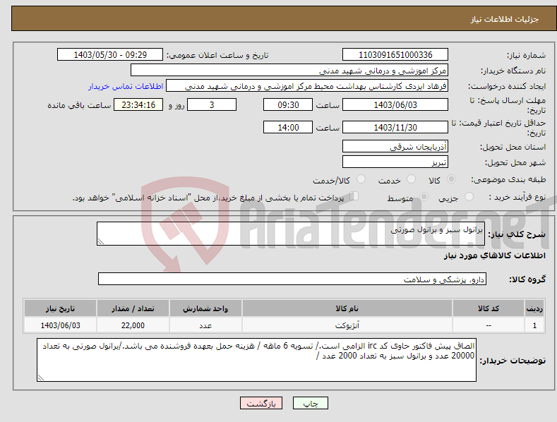 تصویر کوچک آگهی نیاز انتخاب تامین کننده-برانول سبز و برانول صورتی