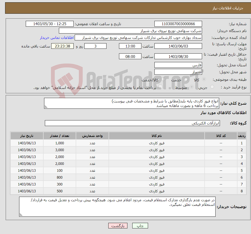 تصویر کوچک آگهی نیاز انتخاب تامین کننده-انواع فیوز کاردی پایه بلند(مطابق با شرایط و مشخصات فنی پیوست) پرداخت 6 ماهه و بصورت ماهانه میباشد
