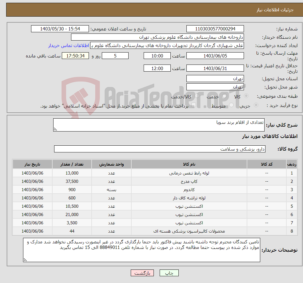 تصویر کوچک آگهی نیاز انتخاب تامین کننده-تعدادی از اقلام برند سوپا