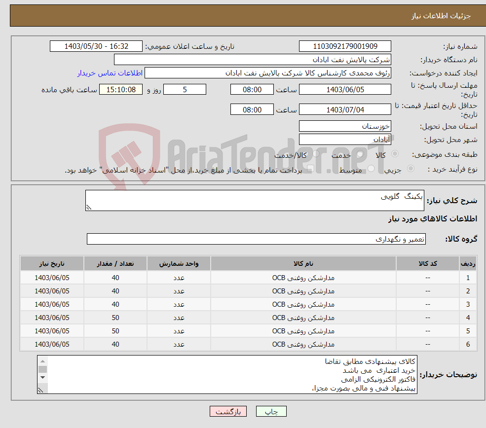 تصویر کوچک آگهی نیاز انتخاب تامین کننده-پکینگ گلویی