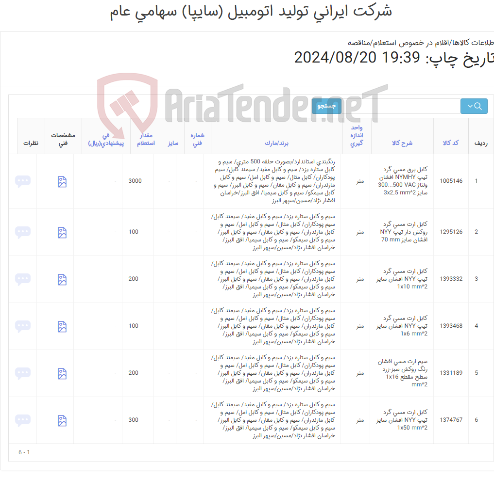 تصویر کوچک آگهی 6 آیتم کابل برق و ارت و سیم ارت(طبق برند درخواستی