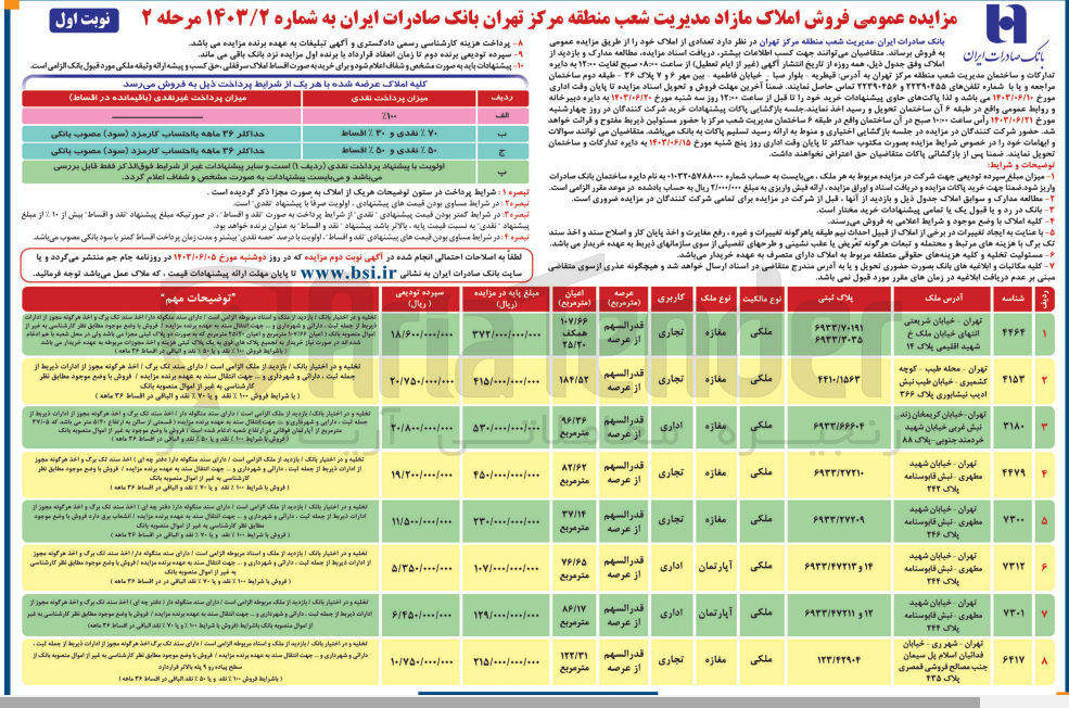 تصویر کوچک آگهی فروش تعدادی املاک در 8 ردیف با کاربری تجاری و اداری