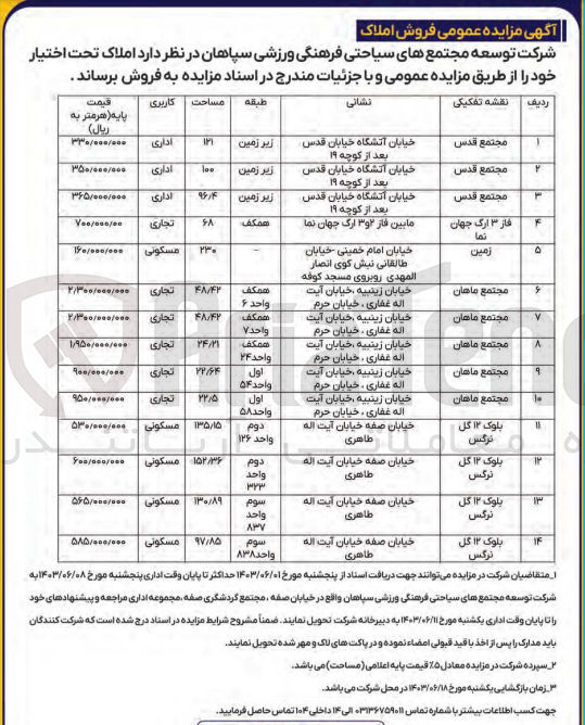 تصویر کوچک آگهی فروش املاک تحت اختیار در 14 ردیف با کاربری اداری - تجاری - مسکونی