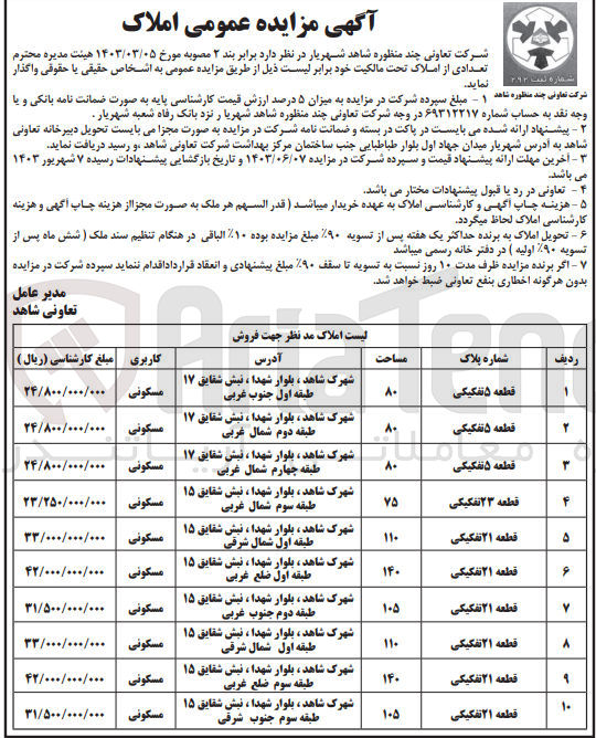 تصویر کوچک آگهی فروش تعدادی از املاک در 10 ردیف با کاربری مسکونی