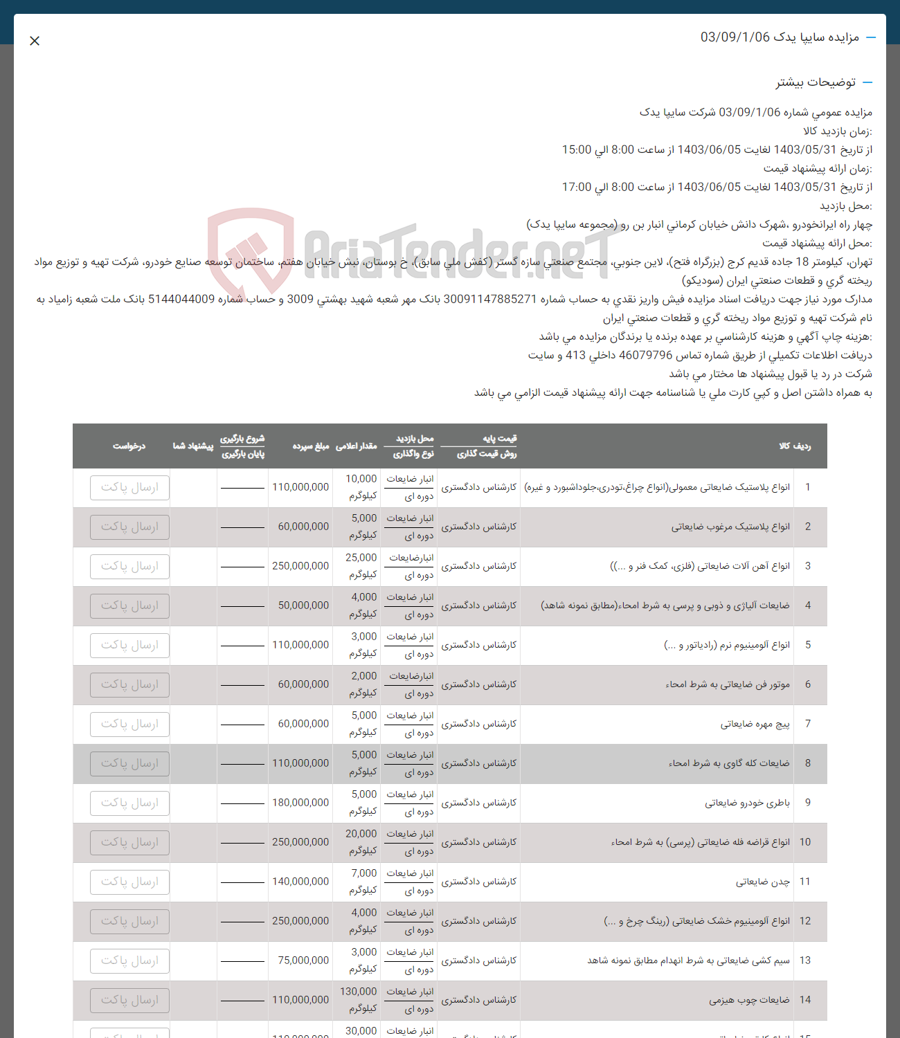 تصویر کوچک آگهی فروش اقلام در 14 ردیف انواع پلاستیک- ضایعاتی مرغوب ومعمولی -ضایعات آلیاژی -انواع آلومینیوم نرم-موتور فن ضایعاتی -پیچ مهره ضایعاتی -ضایعات کله گاوی-باطری-انواع قراضه و...