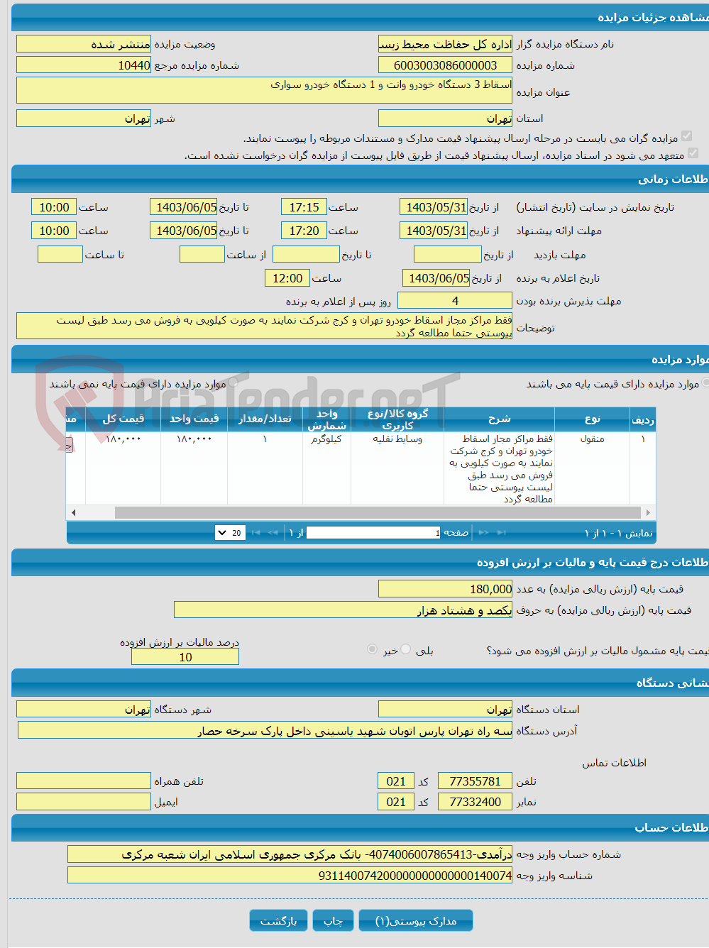 تصویر کوچک آگهی اسقاط 3 دستگاه خودرو وانت و 1 دستگاه خودرو سواری