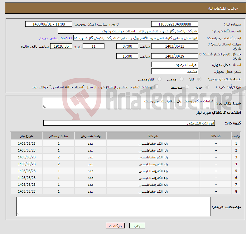 تصویر کوچک آگهی نیاز انتخاب تامین کننده-قطعات یدکی پست برق مطابق شرح پیوست