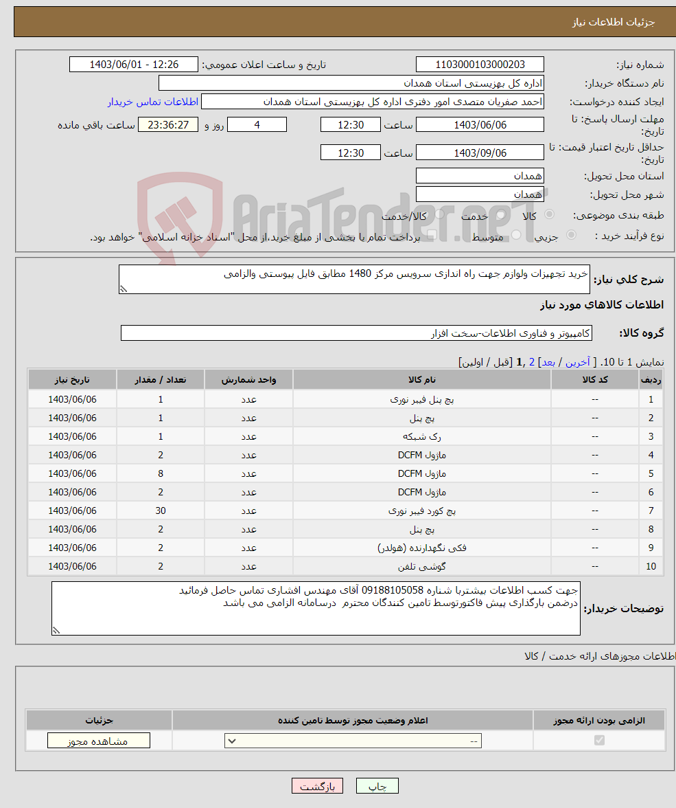 تصویر کوچک آگهی نیاز انتخاب تامین کننده-خرید تجهیزات ولوازم جهت راه اندازی سرویس مرکز 1480 مطابق فایل پیوستی والزامی 