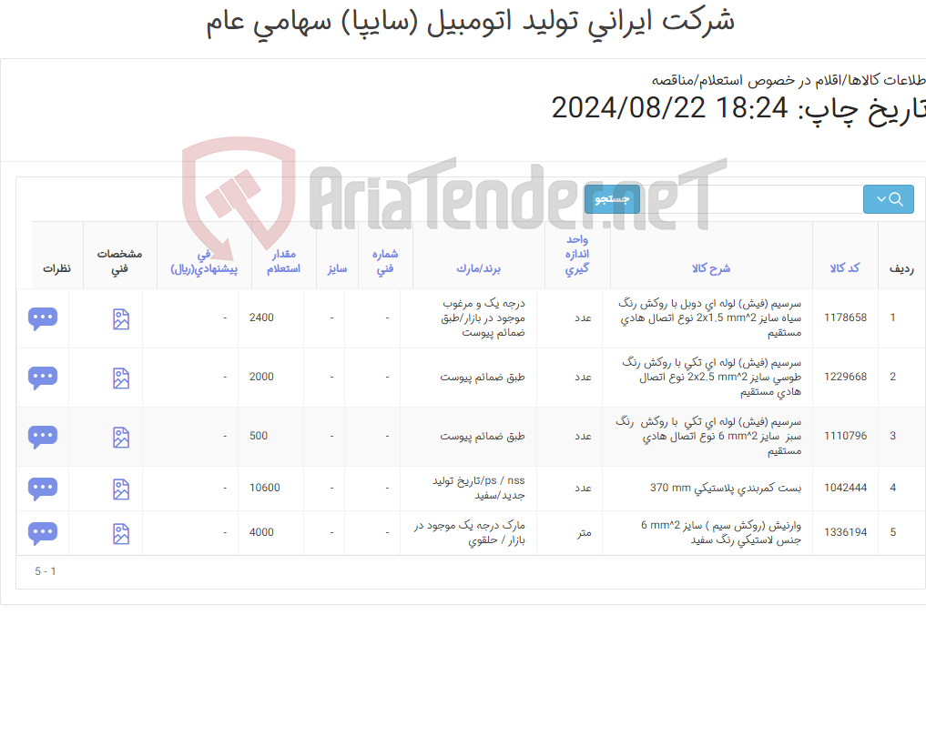 تصویر کوچک آگهی 3آیتم سرسیم ، بست کمربندی ، وارنیش