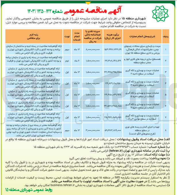 تصویر کوچک آگهی عملیات مرمت و بهسازی و لکه گیری آسفالت در سطح ناحیه 2