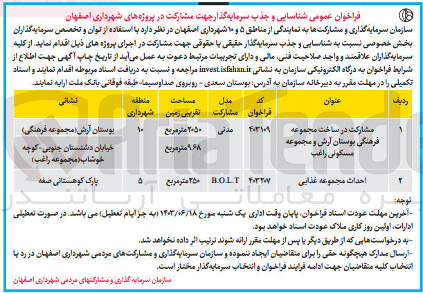 تصویر کوچک آگهی مشارکت در ساخت مجموعه فرهنگی بوستان آرش و مجموعه مسکونی راغب 