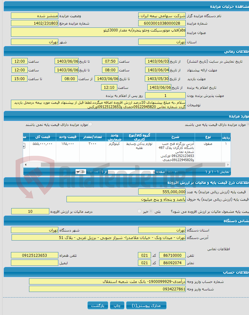 تصویر کوچک آگهی abs)فلاپ موتورسیکلت وجلو پنجره)به مقدار 3000کیلو