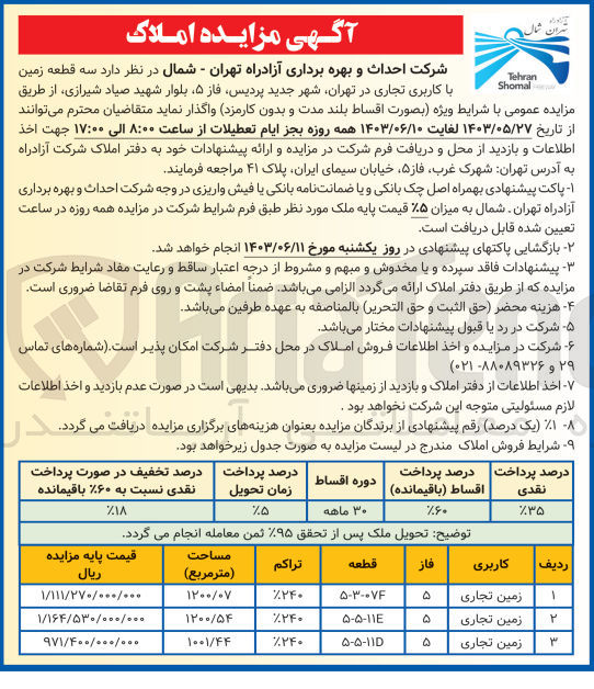 تصویر کوچک آگهی واگذاری سه قطعه زمین باکاربری تجاری 