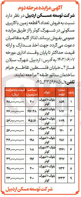 تصویر کوچک آگهی فروش تعداد ۹ قطعه زمین با کاربری مسکونی در شهرک کوثر 