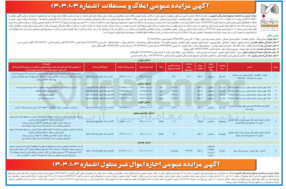 تصویر کوچک آگهی واگذاری املاک تجاری، اداری و مسکونی در 9 ردیف