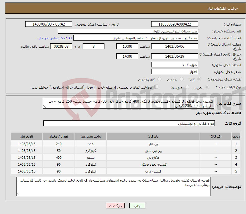 تصویر کوچک آگهی نیاز انتخاب تامین کننده-کنسرو ذرت قوطی 3 کیلویی-کنسرونخود فرنگی 400 گرمی-ماکارونی 700گرمی-سویا بسته 250 گرمی- رب انار شیشه ای250 گرمی