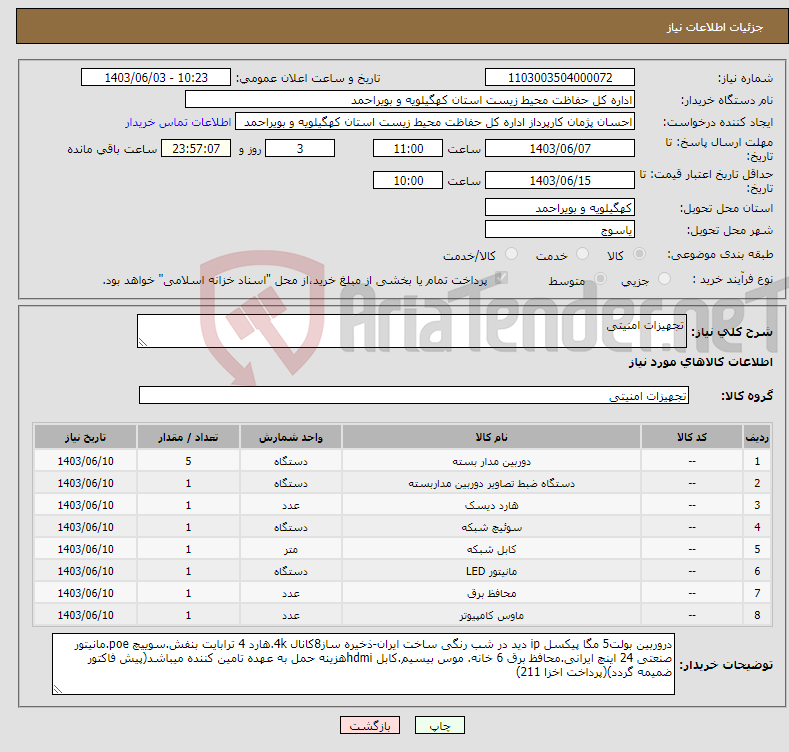 تصویر کوچک آگهی نیاز انتخاب تامین کننده-تجهیزات امنیتی