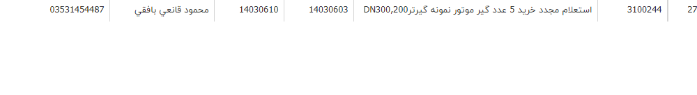 تصویر کوچک آگهی استعلام مجدد خرید 5 عدد گیر موتور نمونه گیرترDN300,200