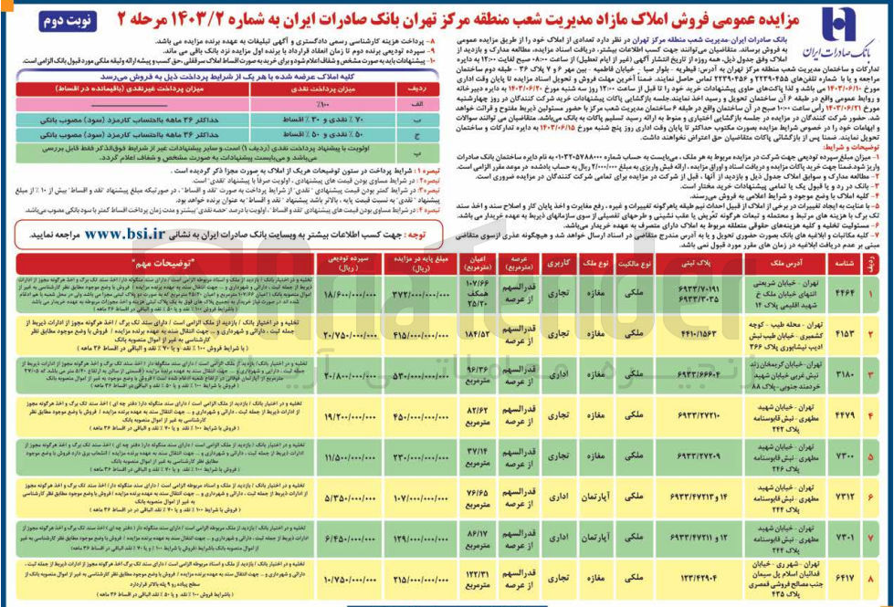 تصویر کوچک آگهی فروش املاک مازاد مدیریت شعب منطقه مرکز تهران بانک صادرات ایران در 8 ردیف با کاربری تجاری و اداری 