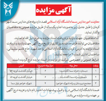 تصویر کوچک آگهی واگذاری بوفه های مدارس سماشهر کرمان 