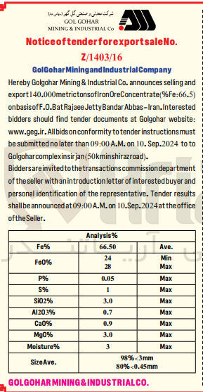 تصویر کوچک آگهی announces selling and export 140.000metric tonsofIron Ore Concentrate(%Fe:66.5) onbasis of F.O.BatRajaee Jetty Bandar Abbas-Iran