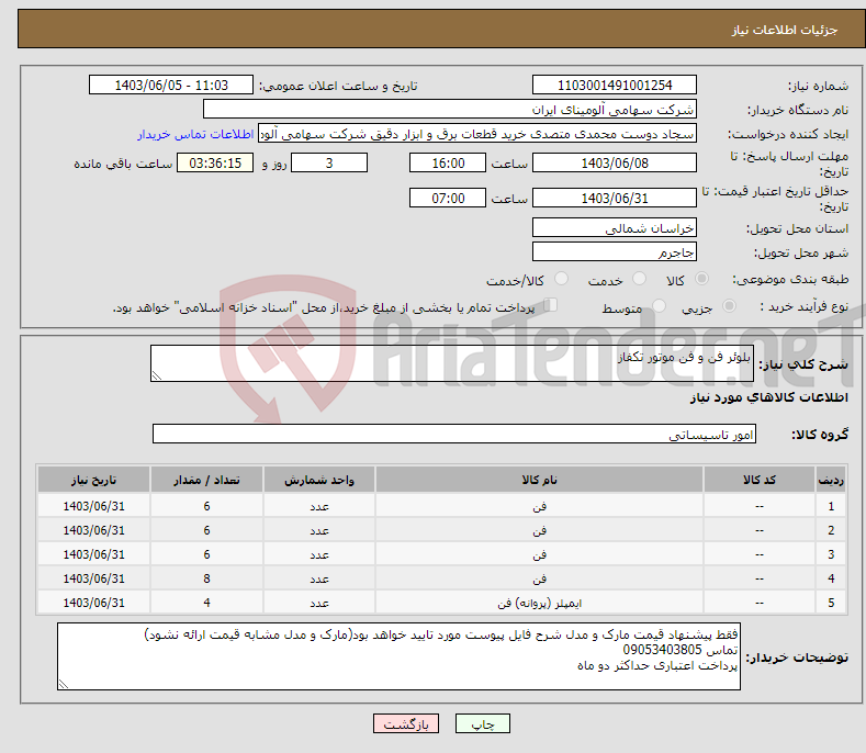 تصویر کوچک آگهی نیاز انتخاب تامین کننده-بلوئر فن و فن موتور تکفاز