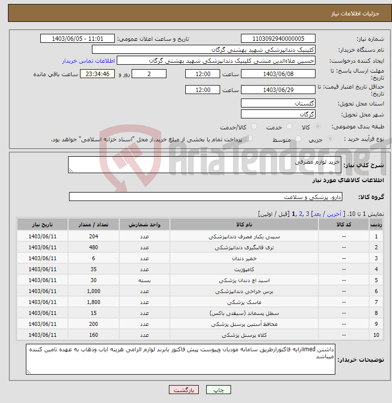 تصویر کوچک آگهی نیاز انتخاب تامین کننده-خرید لوازم مصرفی