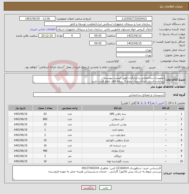 تصویر کوچک آگهی نیاز انتخاب تامین کننده-تجهیزات ساختمانی و ابزارآلات طبق لیست پیوست پرداخت اسناد خزانه سری پنجم 3 ساله فاقد حفظ قدرت خرید