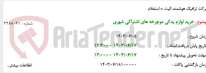 تصویر کوچک آگهی خرید لوازم یدکی دوچرخه های اشتراکی شهری