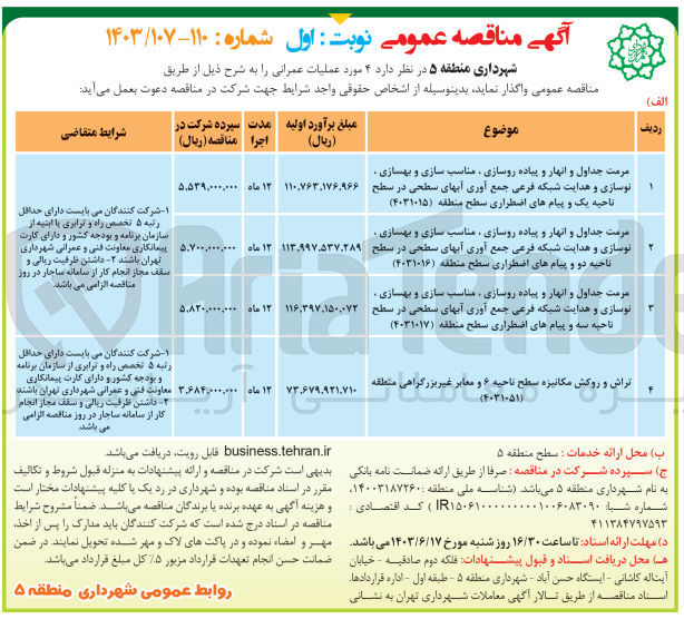 تصویر کوچک آگهی تراش و روکش مکانیزه سطح ناحیه ۶ و معابر غیر بزرگراهی منطقه و معابر غیر بزرگراهی منطقه (۴۰۳۱۰۵۱)
