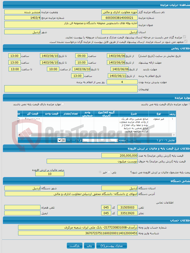 تصویر کوچک آگهی اجاره بوفه های دانشجویی محوطه دانشگاه و مجموعه فن بازار