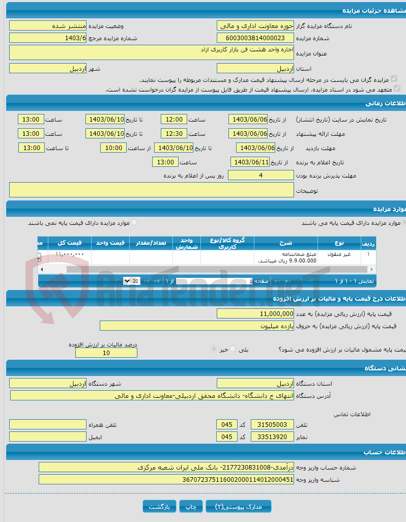 تصویر کوچک آگهی اجاره واحد هشت فن بازار کاربری ازاد