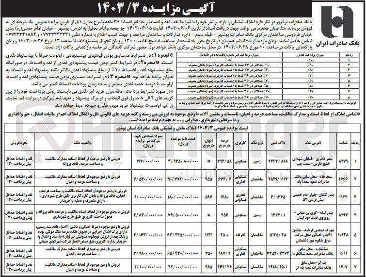 تصویر کوچک آگهی فروش املاک تملیکی و مازاد بر نیاز در 7 ردیف 