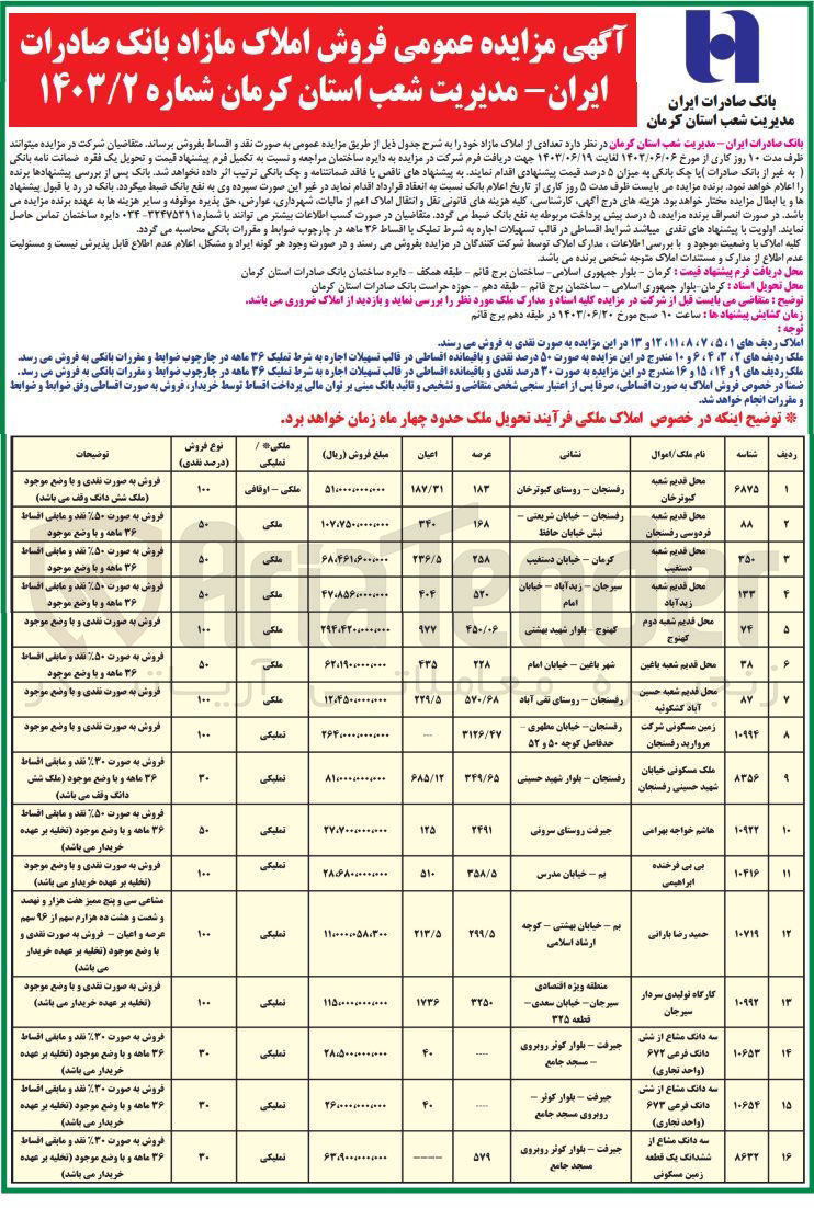 تصویر کوچک آگهی فروش تعدادی از املاک در 16 ردیف با کاربری ملکی تملیکی