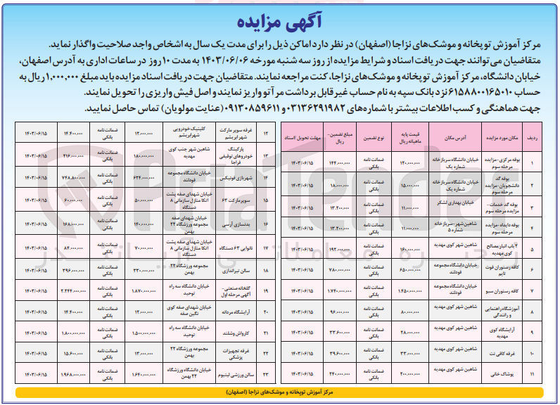 تصویر کوچک آگهی اجاره اماکن زیر در 23 ردیف :
غرفه سوپر مارکت شهر ابریشم
پارکینگ خودروهای توقیفی فراجا
شهربازی فونیکس
سوپر مارکت ۶۳ 
بدنسازی آرسی 
نانوایی ۶۳ دستگاه
سالن تیراندازی
گلخانه صنعتی
آرایشگاه مردانه
کارواش وشلند
غرفه تجهیزات پزشکی
سالن ورزشی لیتیوم
بوقه مرکزی
بوفه گد دانشجویان
بوفه گد خدمات
بوفه مرکزی
بوفه دایناه
2 باب انبار مصالح
کافه رستوران قوت تایم
کافه رستوران سبو
آموزشگاه راهنمایی و رانندگی
آرایشگاه کوی مهدیه
غرفه کافی نت
پوشاک خانی