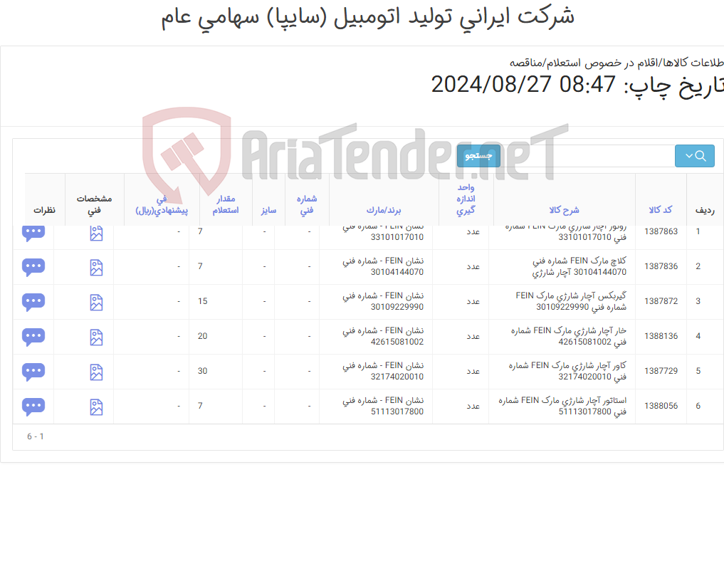 تصویر کوچک آگهی تامین شش ردیف اقلام یدکی ‎آچار شارژی‏ ‎