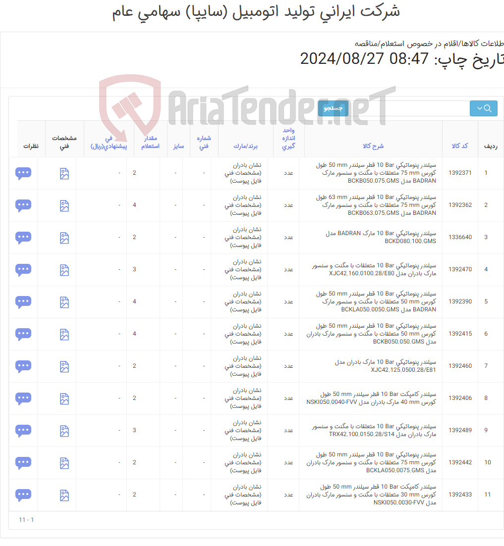 تصویر کوچک آگهی تامین یازده ردیف سیلندرهای پنوماتیکی و کامپکت